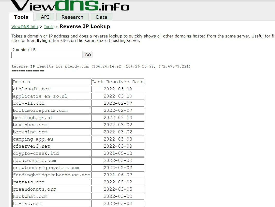 Technical SEO checklist-0166 Check all sites on the webserver