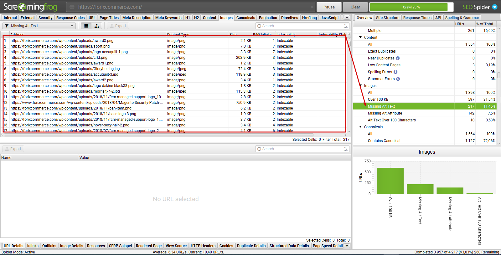 Technical SEO checklist-0016 Are images ALT tags in use?