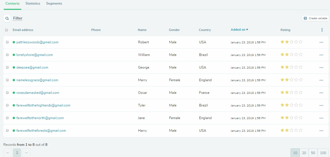 Shopify Launch Checklist-0038 Segment Your Email List