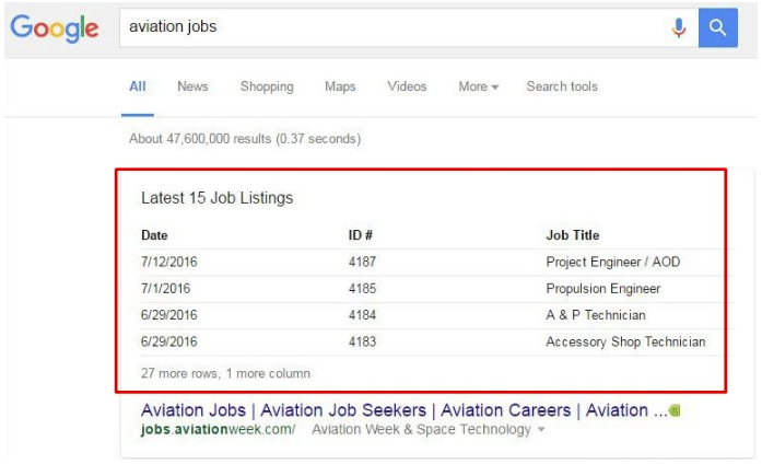 Technical SEO checklist-0136 Optimize your posts for Google featured snippets