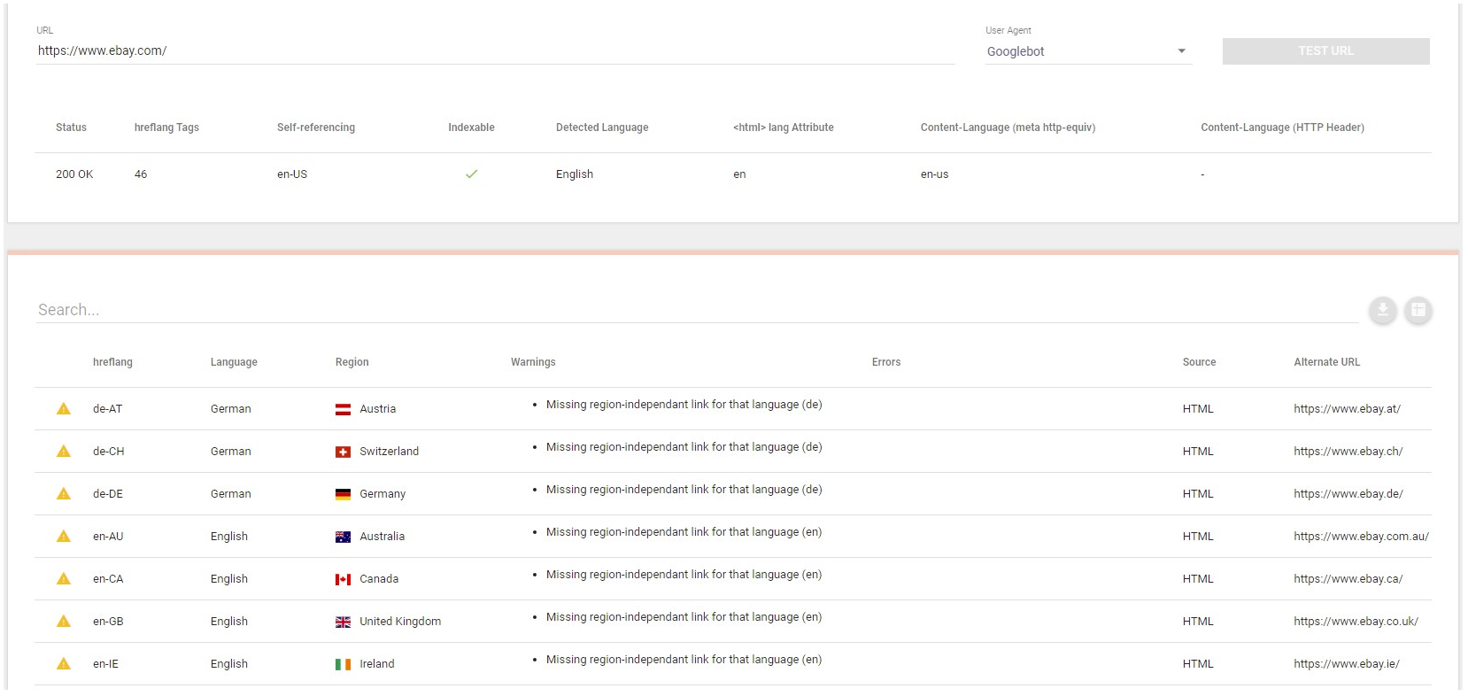 Technical SEO checklist-0114 Valid hreflang annotation