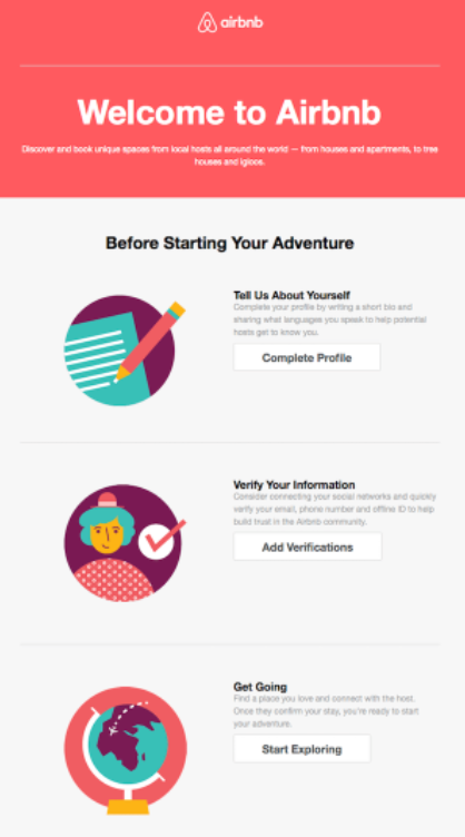 Shopify Launch Checklist-0045 Send a Welcome Email