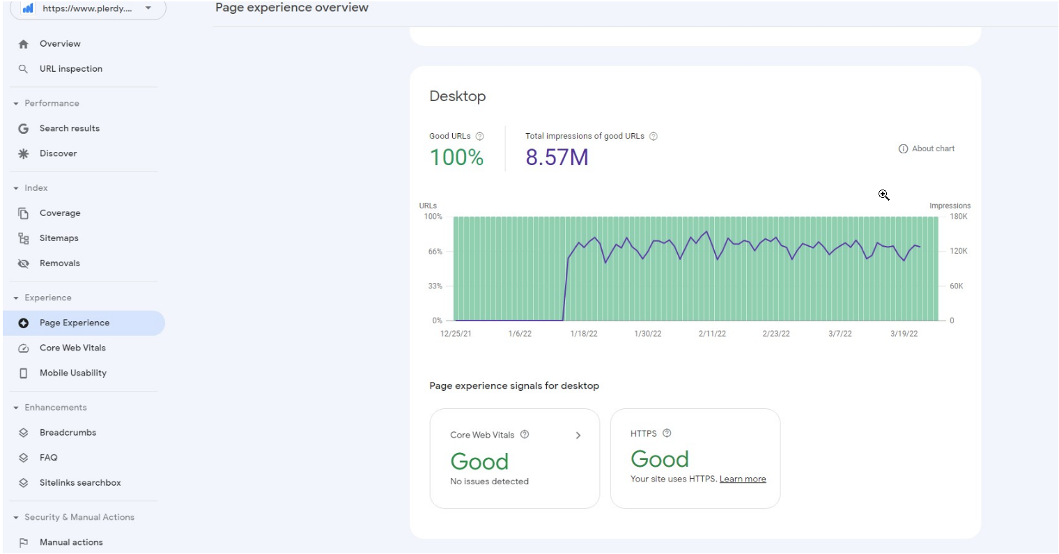 Technical SEO checklist-0105 Desktop website Speed Checks in the Search Console