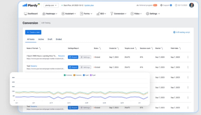 The Role of UX Design in Conversion Optimization - 0004