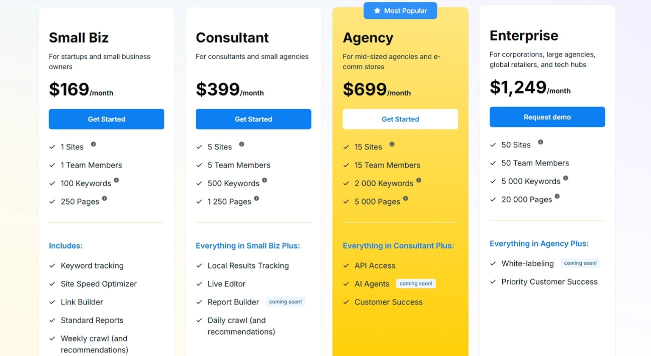 Best AI SEO Tools - 0018