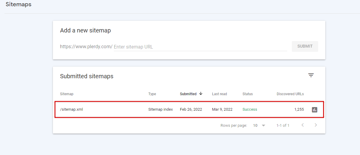 Technical SEO checklist-0007 Sitemap file submitted to search engines