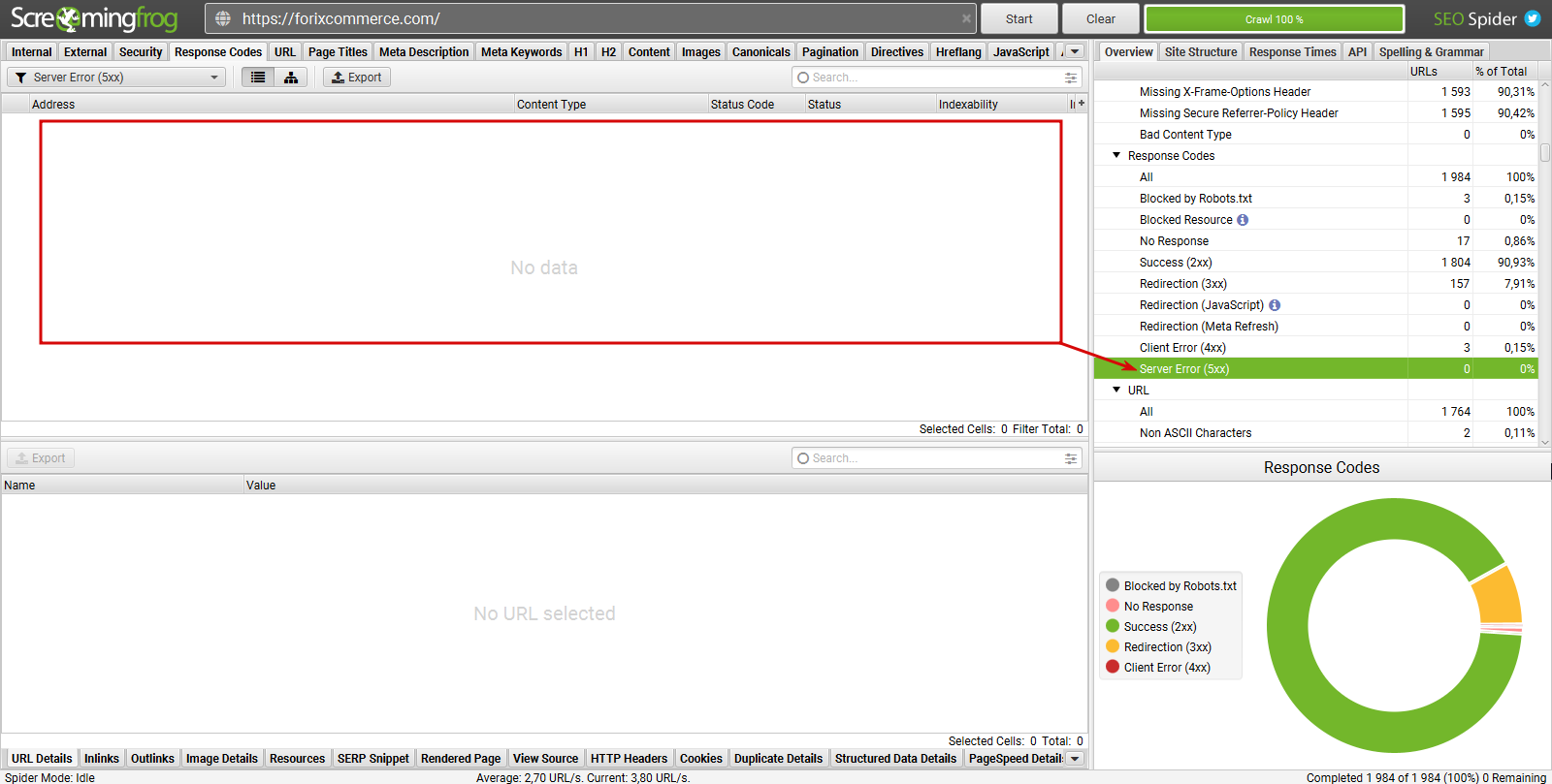 Technical SEO checklist-0015 Are there any 5xx errors?