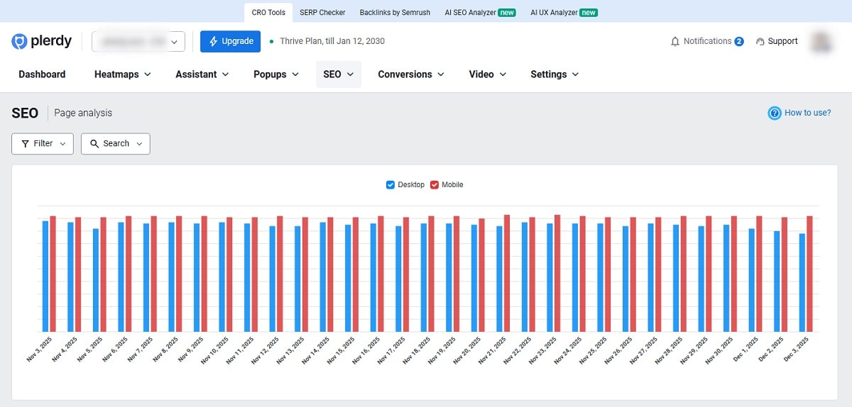 How to Conduct a CRO Audit of a Website - 0004