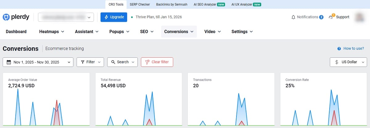 Como realizar uma auditoria de CRO em um site - 0003