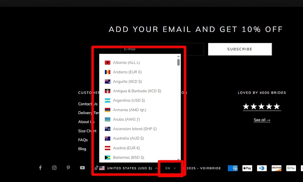 Ecommerce Checklist - localization