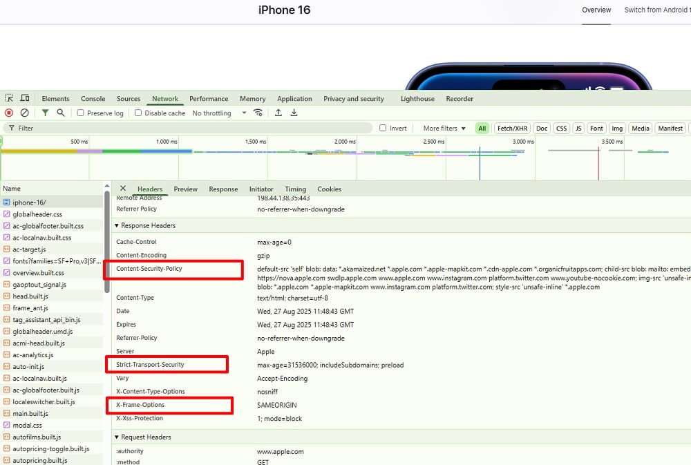 Ecommerce Checklist - security headers