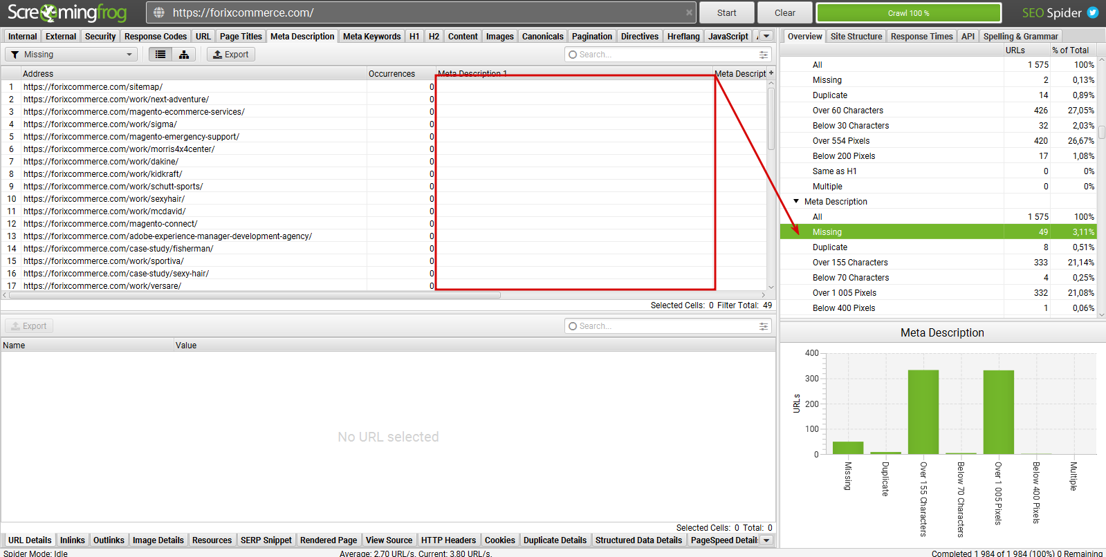 Technical SEO checklist-0026 Are any Meta Descriptions missing?