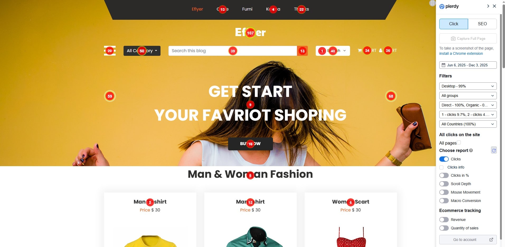 Cómo Analizar Heatmaps - 004