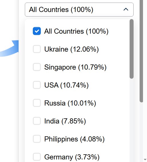 Функціонал карти кліків Plerdy - 0011
