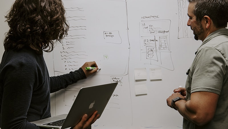 Marketing Strategy Examples – 000