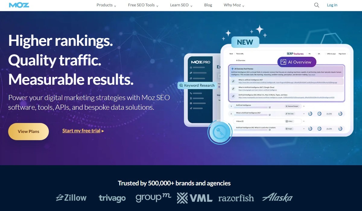 Best Cheap SEO Tools - 0004