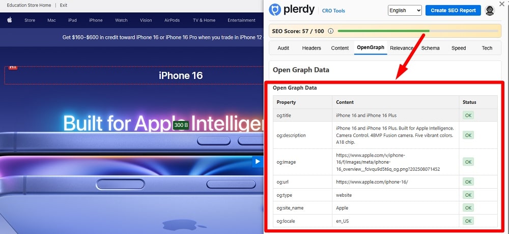 Ecommerce Checklist - SEO metadata