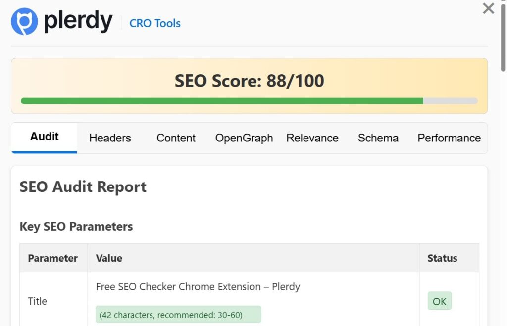 Why Every SEO Specialist Needs an SEO Chrome Extension – 0000