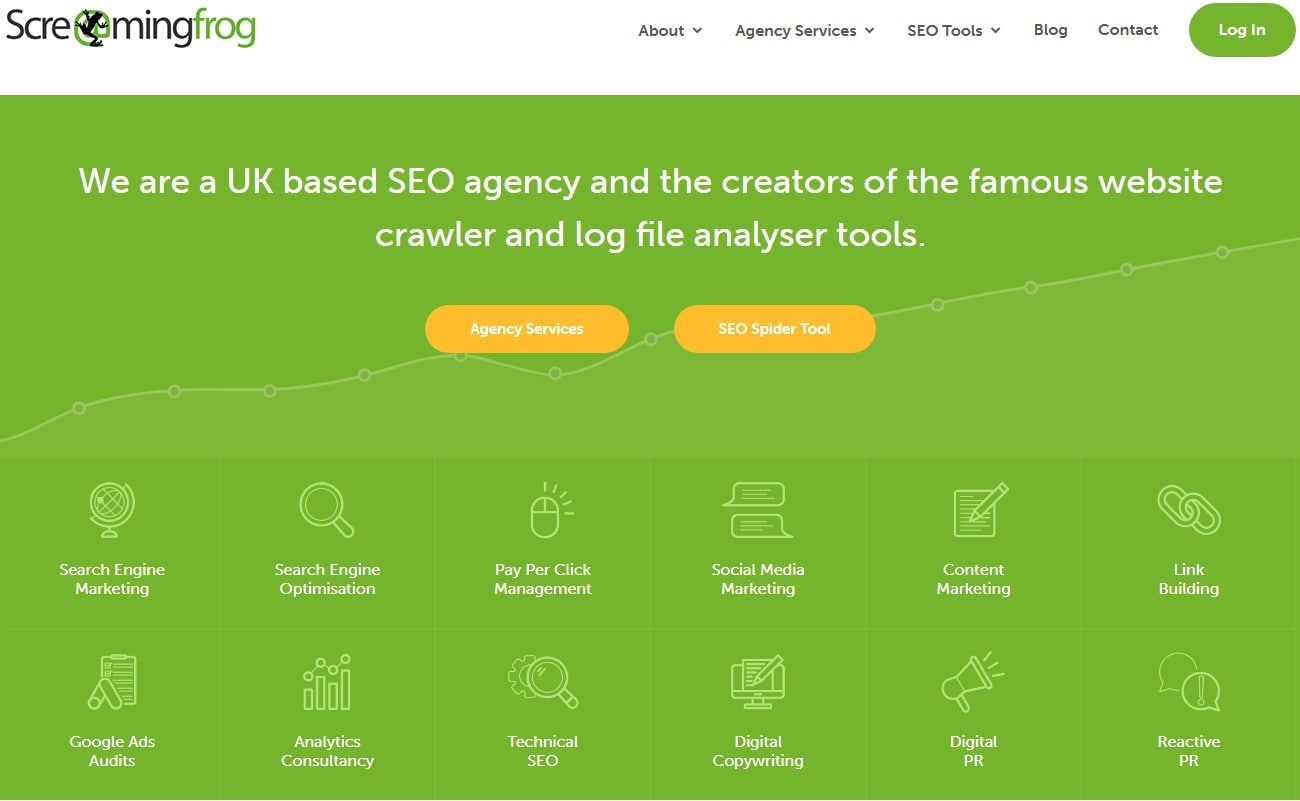 Best Cheap SEO Tools - 0002