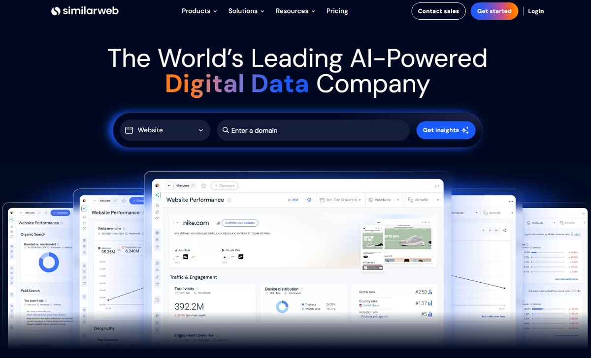 15 Top Competitor Analysis Tools in 2023 08