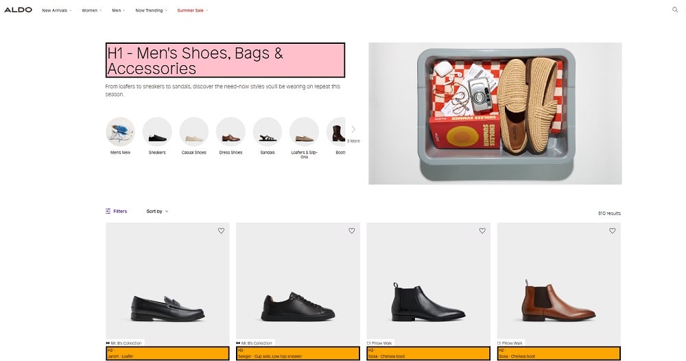 Ecommerce Checklist - semantics and ARIA