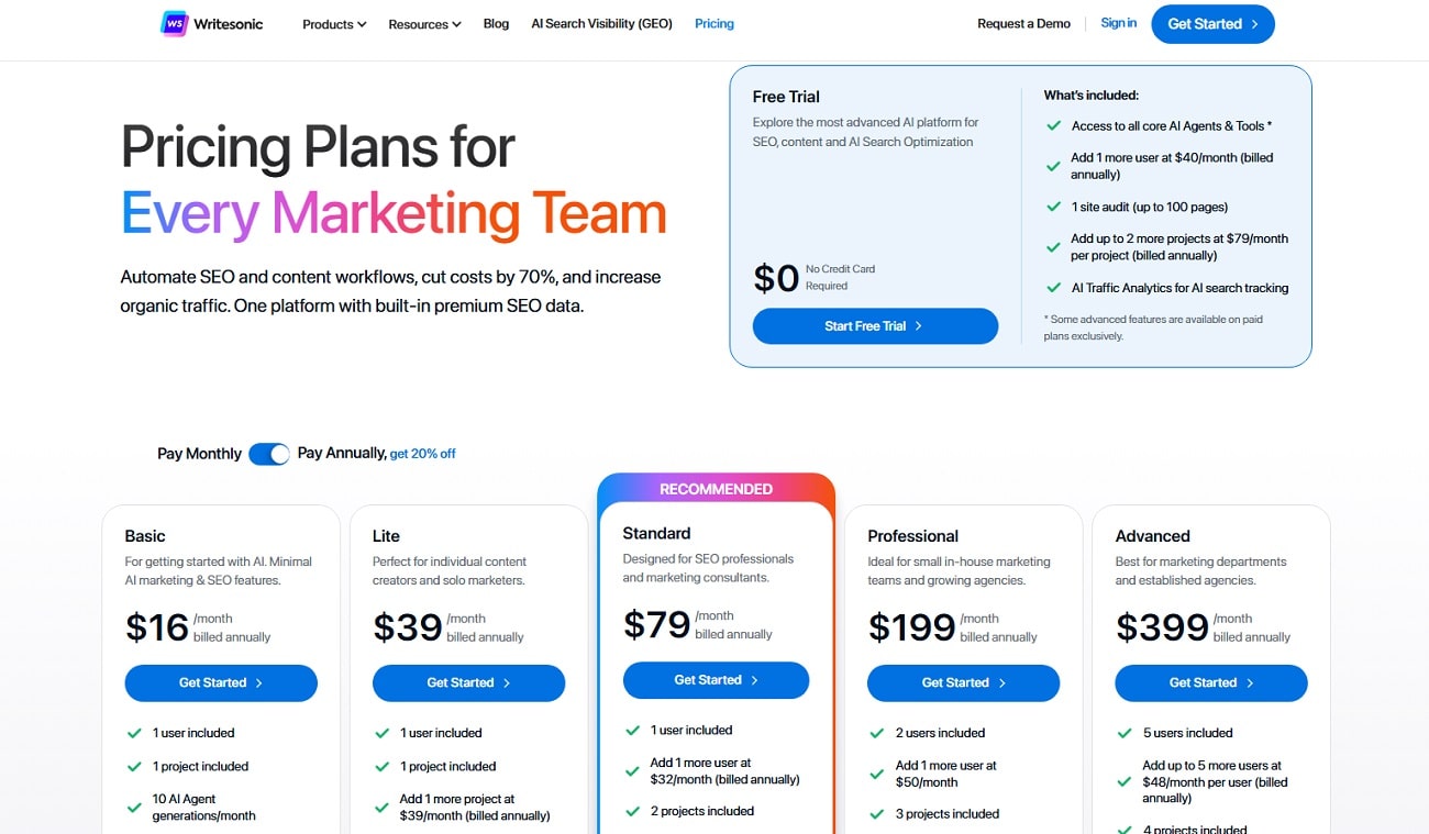 Best AI SEO Tools - 0019