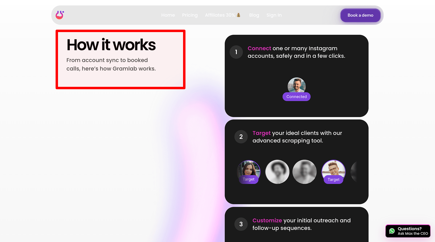 Landing Page Checklist — Steps