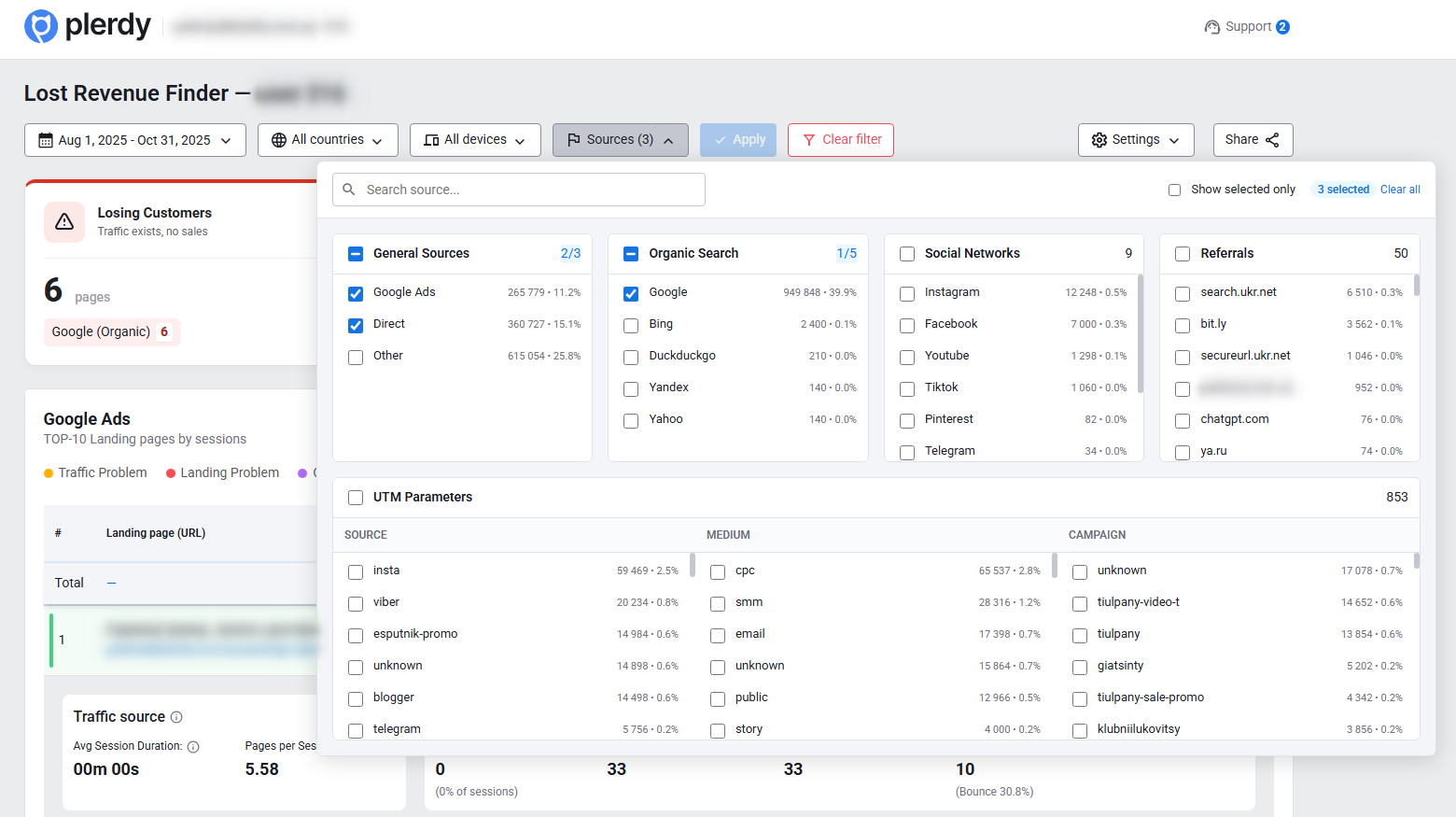 Lost Revenue Analysis - 0006