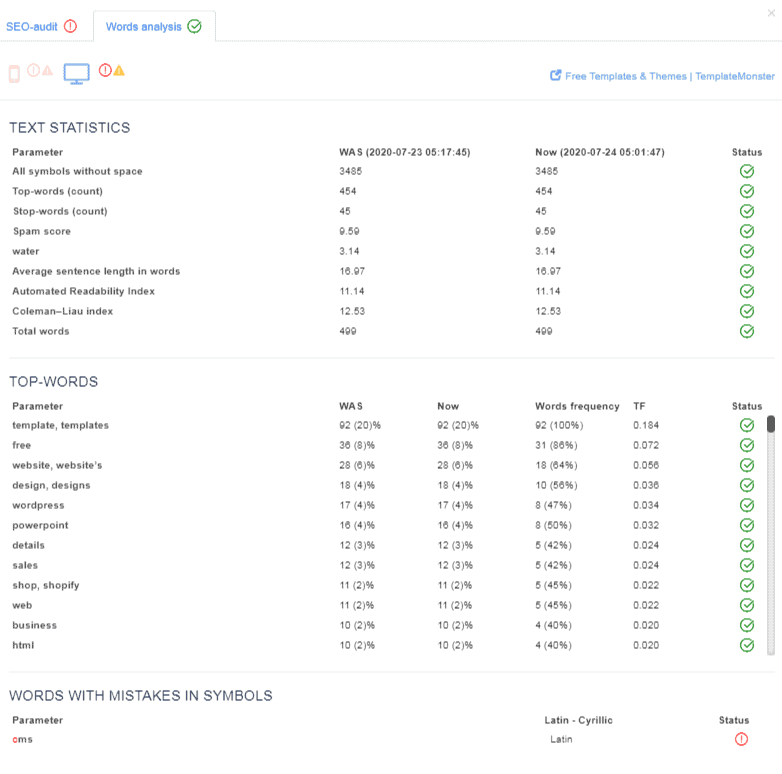 case-seo-audit-templatemonster-54