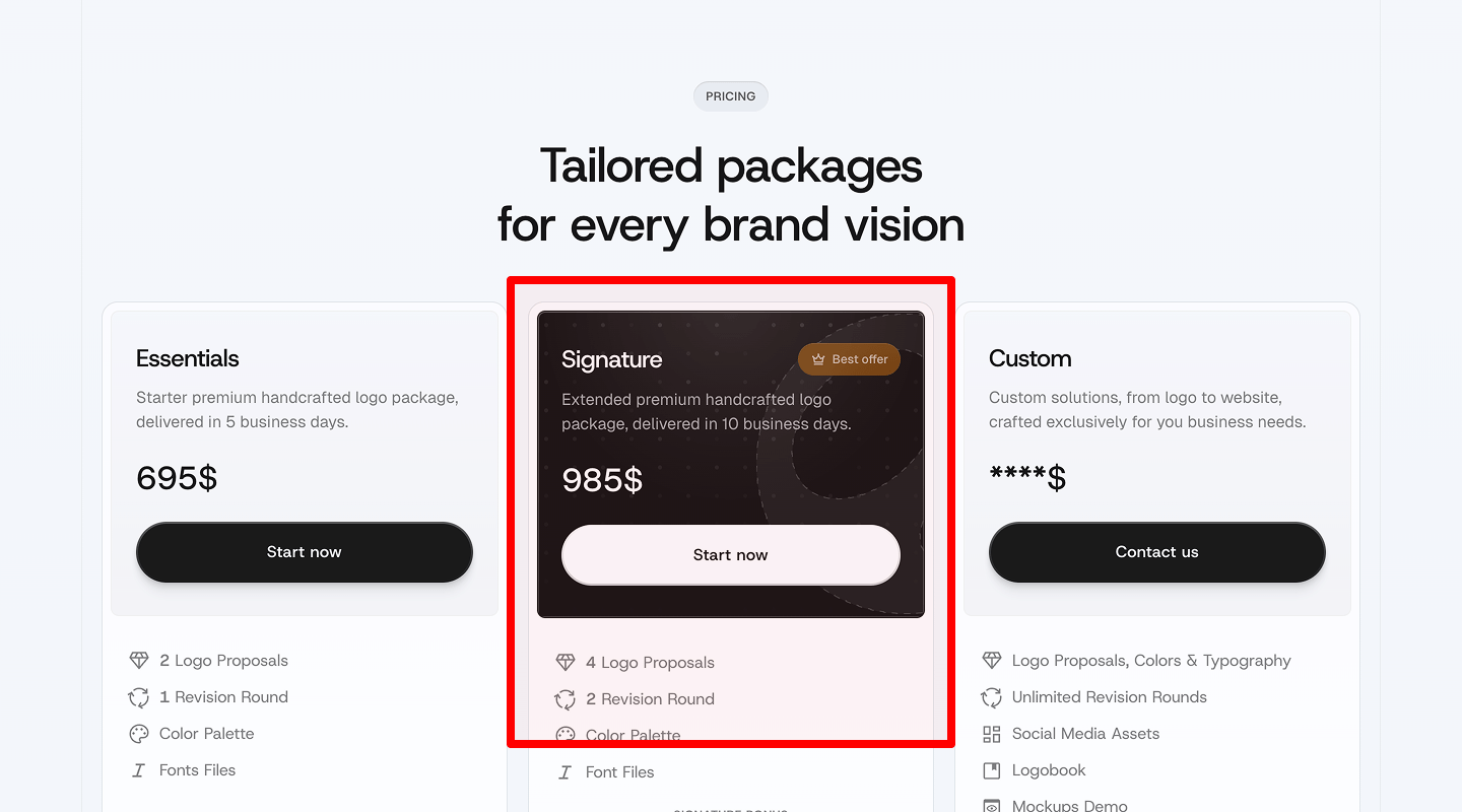 Landing Page Checklist — Highlighted plan