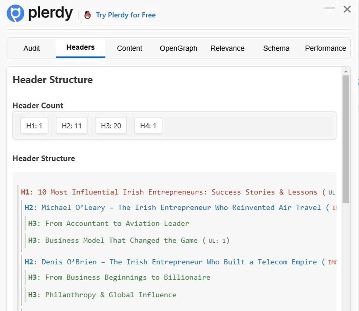 Analyze the heading structure of the page.