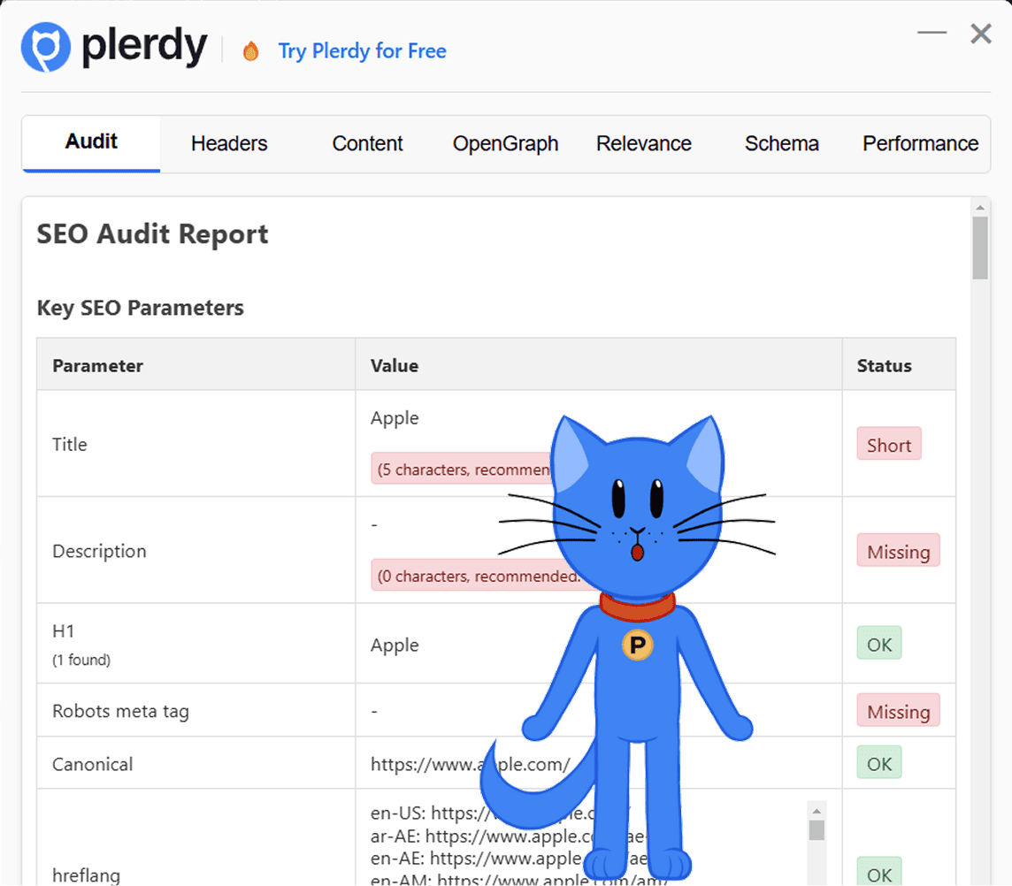 Knowledge is power. Upgrade your site to the World's Strongest category