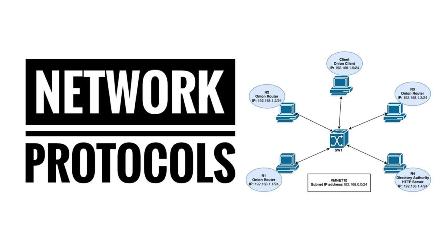 Сетевые подсказки