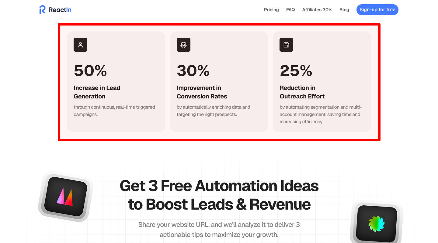 Landing Page Checklist — Numbers and facts