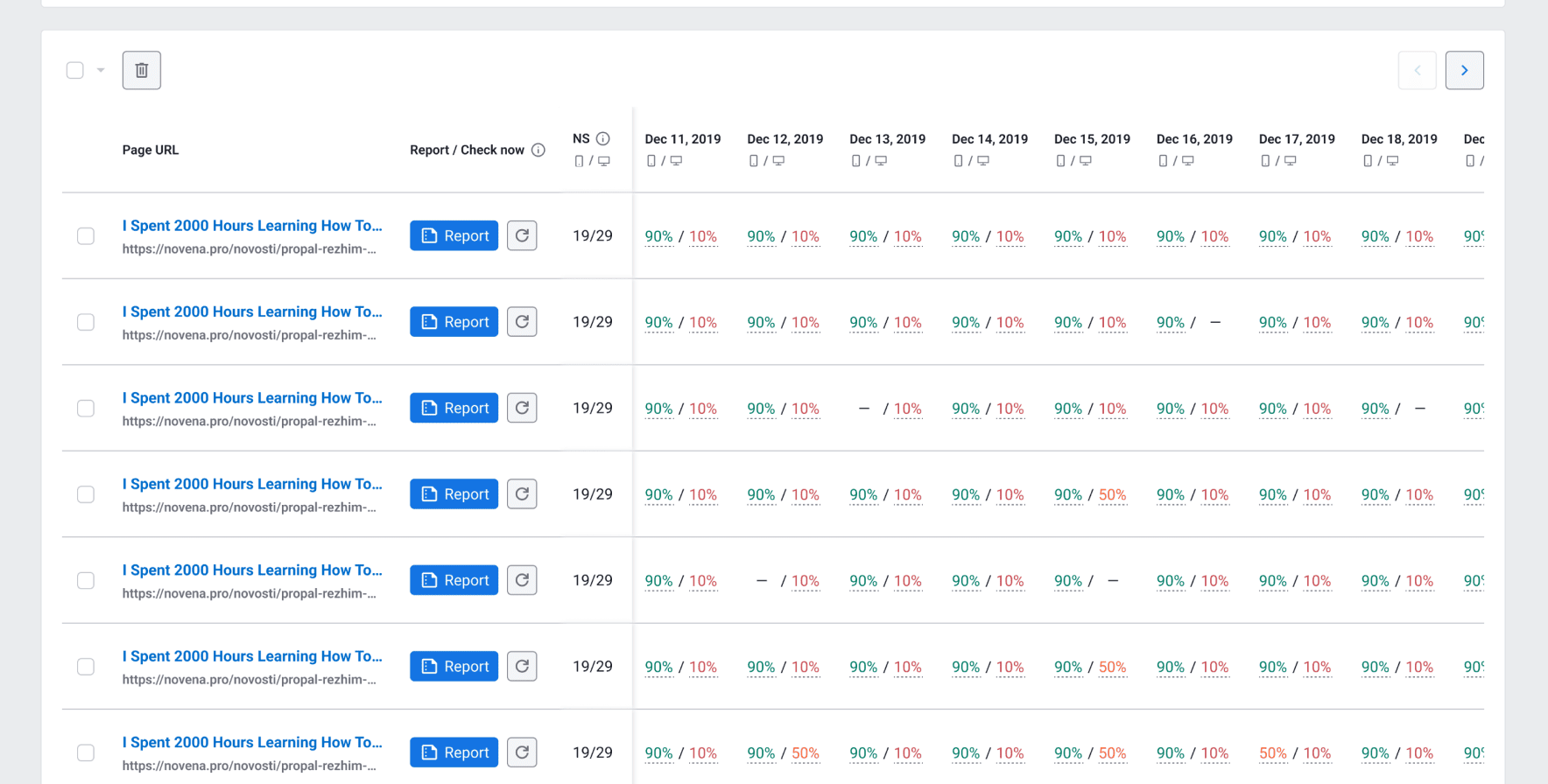 Single Page Application (SPA) Website
