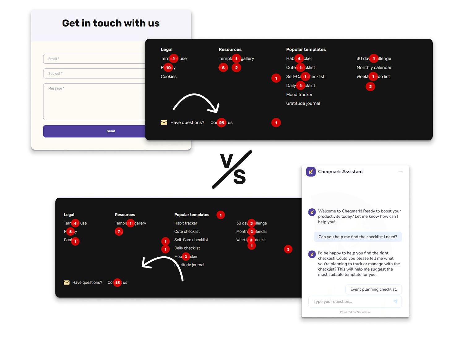 Case Study: How Cheqmark Used Plerdy to Measure the Impact of NoForm AI Chatbot Implementation - 0007