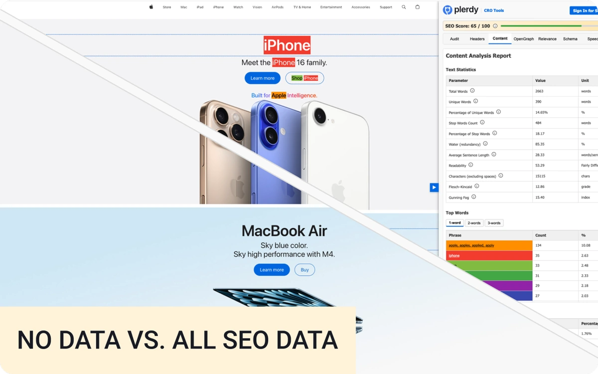 Plerdy Chrome Extensions Slide 1