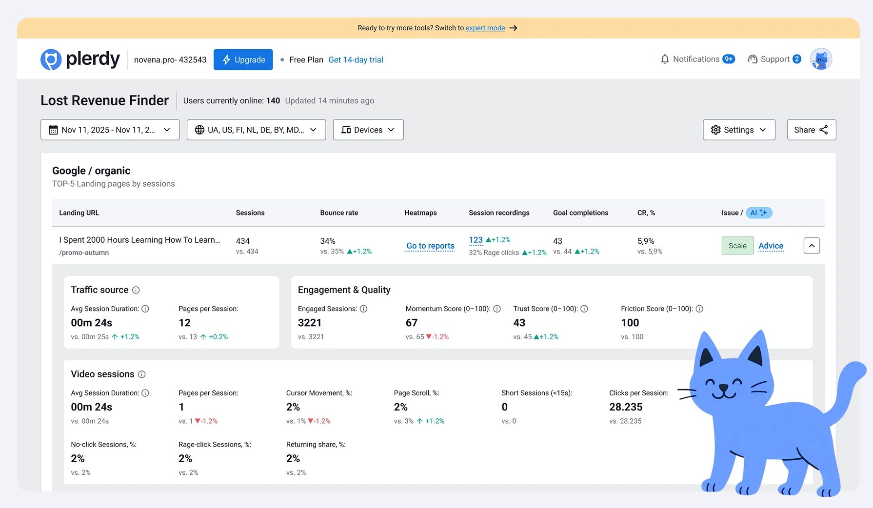 Análise de tráfego e UX